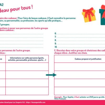 Un cadeau pour tous - Futur A1 en FLE