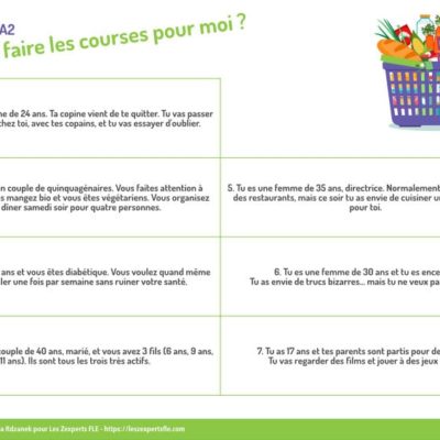 un jeu de rôles pour travailler le lexique de l'alimentation