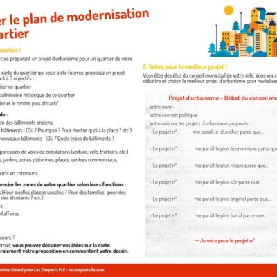 Refais ton quartier et parle de ta ville en FLE - Tâche A2 et plus