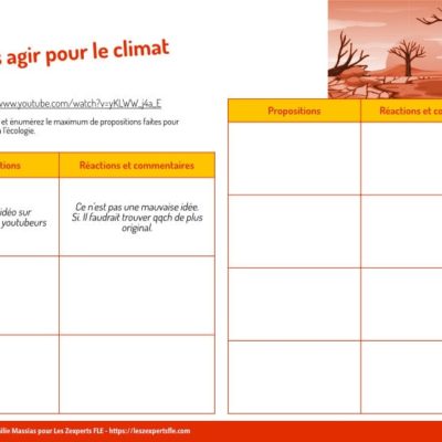 compréhension orale FLE écologie sensibilisation