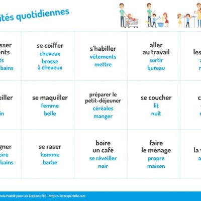 jouer et pratiquer le vocabulaire des activités quotidiennes