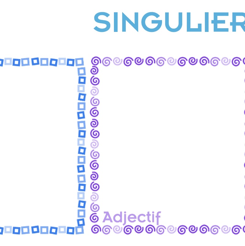 jeu syntaxe FLE A1 A2
