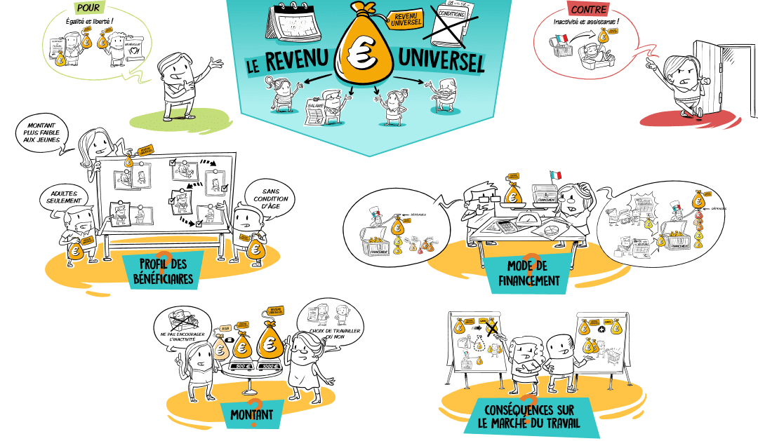 Parler du revenu universel