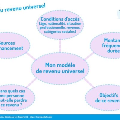 FLE revenu universel