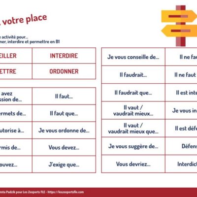 pratiquer les expressions qui servent à conseiller, interdire et permettre