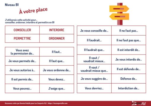 pratiquer les expressions qui servent à conseiller, interdire et permettre