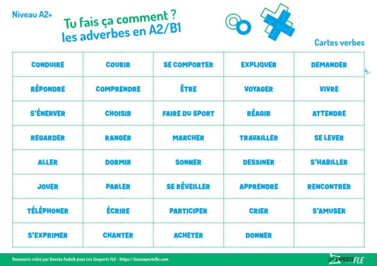 Tu Fais ça Comment ? – Les Adverbes FLE (A2/B1) - Les Zexperts FLE