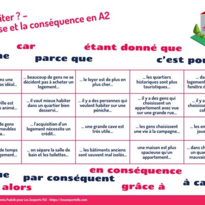 une activité pour travailler la cause et la conséquence en parlant