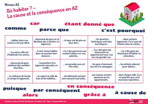 une activité pour travailler la cause et la conséquence en parlant