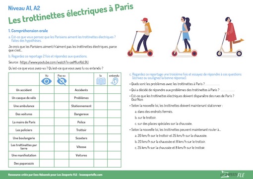 Parler des trottinettes électriques à Paris (fin A1/A2)