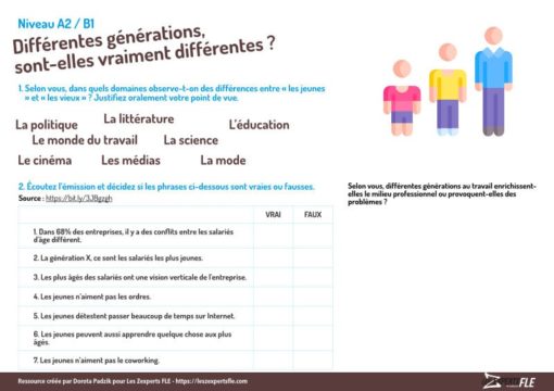 parler de différentes générations en FLE