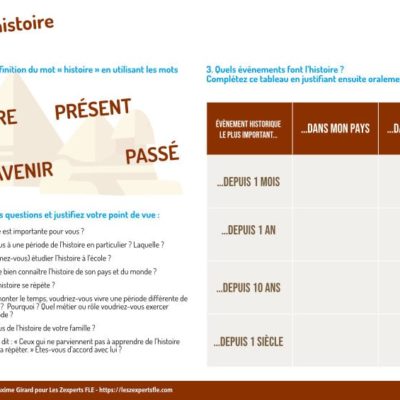 fiche FLE parler d'histoire