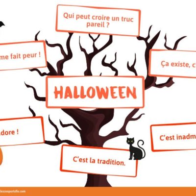 Carte mentale Halloween