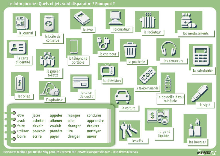 2-en-1-pratiquer-le-futur-tout-en-r-visant-les-objets-du-quotidien