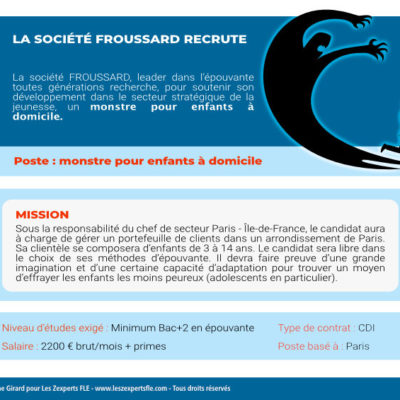 recherche emploi FLE