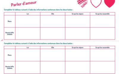 Parler de l’amour en FLE avec deux slams de Grand Corps Malade (B1/B2)