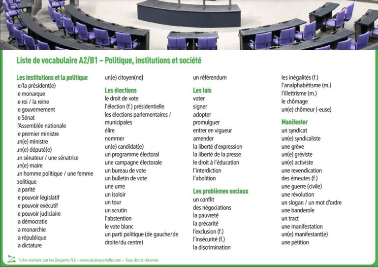 Liste de vocabulaire FLE - la politique et les institutions - Les