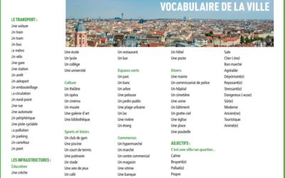 Liste de vocabulaire FLE – la ville