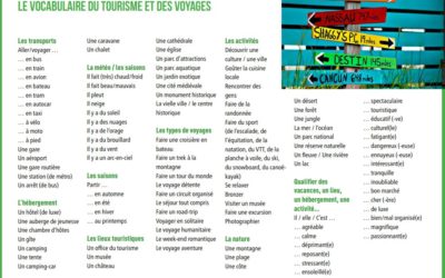 Liste de vocabulaire FLE – le tourisme et les voyages
