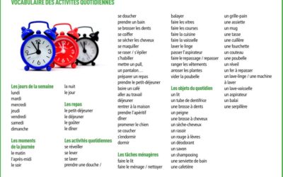 Liste de vocabulaire FLE – les activités quotidiennes
