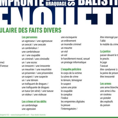 Liste de vocabulaire FLE - les faits divers