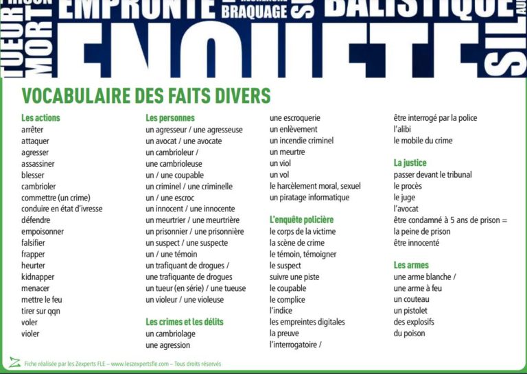 Liste De Vocabulaire FLE - Les Faits Divers - Les Zexperts FLE