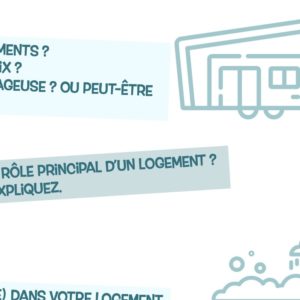 Pack De Conversation FLE Sur Le Logement B1 - Les Zexperts FLE