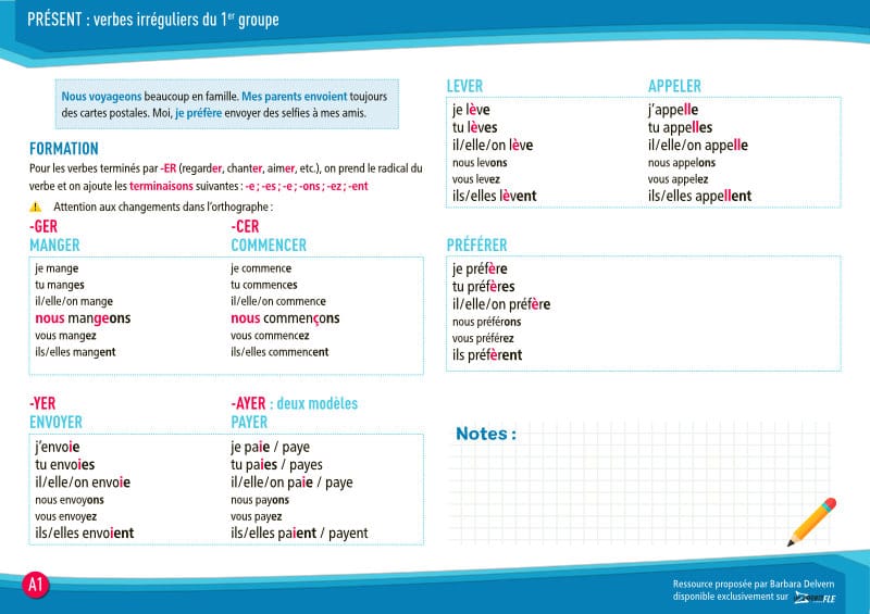 Présent : verbes irréguliers terminés par -ER (A1) : règles de grammaire en PDF