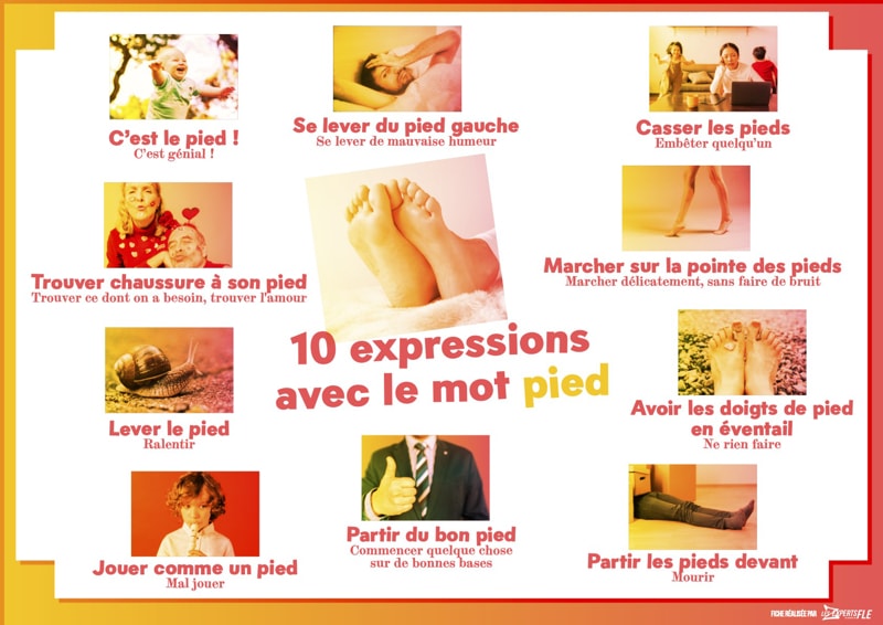 Poster 10 expressions idiomatiques avec le mot PIED
