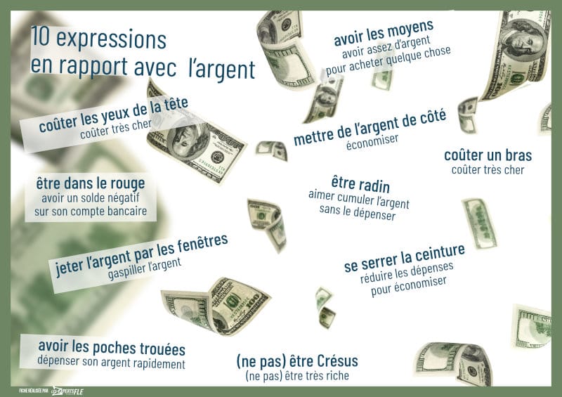 Poster 10 expressions en rapport avec l’argent