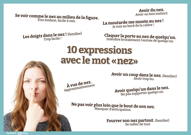 Poster 10 expressions avec le mot NEZ