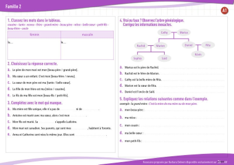 Famille 2 (A1) : exercices de vocabulaire en PDF
