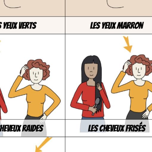 La boîte à images - description physique A2/B1 – Image 3