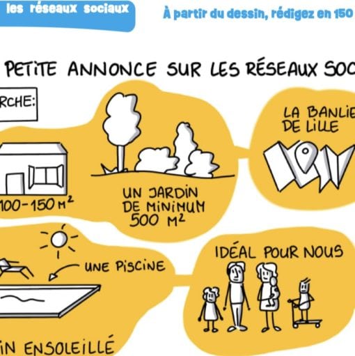 De l'image à l'écrit : le logement A2 – Image 4