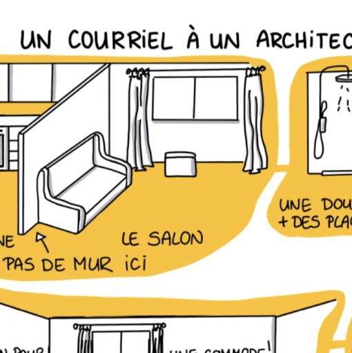 De l'image à l'écrit : le logement A2 – Image 2