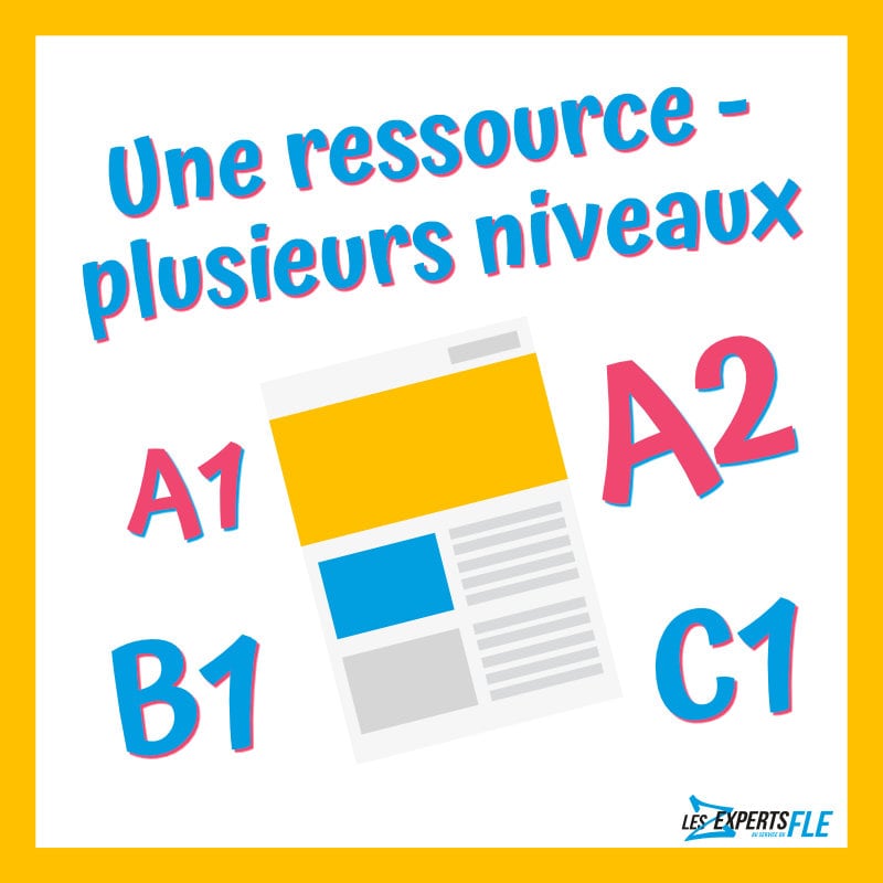 Une ressource – plusieurs niveaux