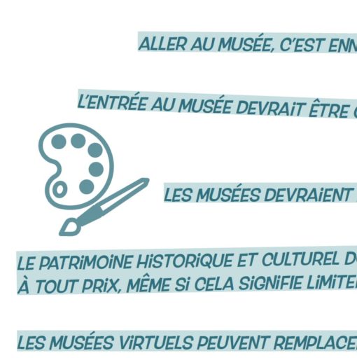 Pack de conversation musées et patrimoine FLE B1 B2