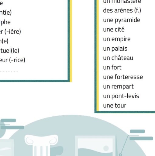 Vocafiche B1 : histoire – Image 5