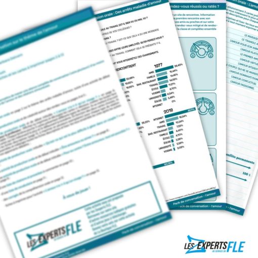 Pack de conversation sur le thème de l'amour B2 – Image 2