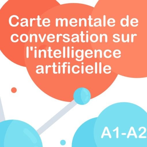 Carte mentale de conversation sur l'intelligence artificielle A1-A2
