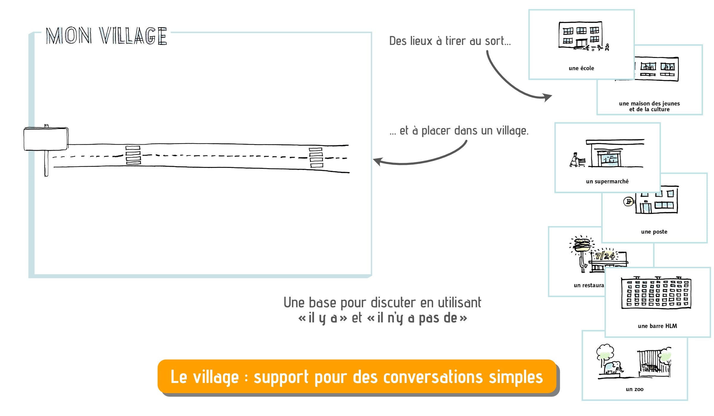 article-10-activites-village_1