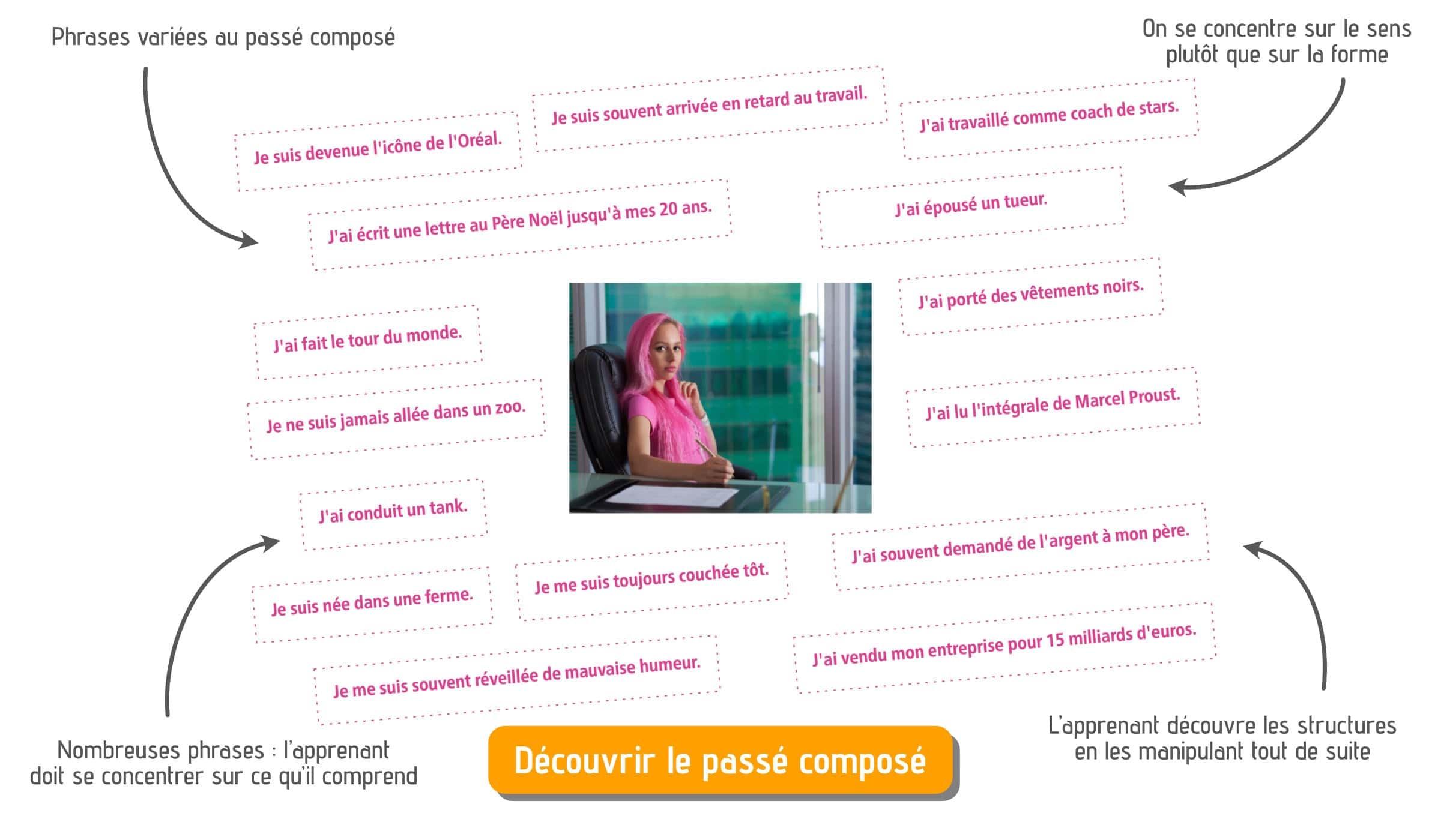 article-10-activites_10