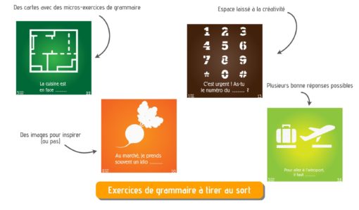 Phrases à trous Vocabulaire A1