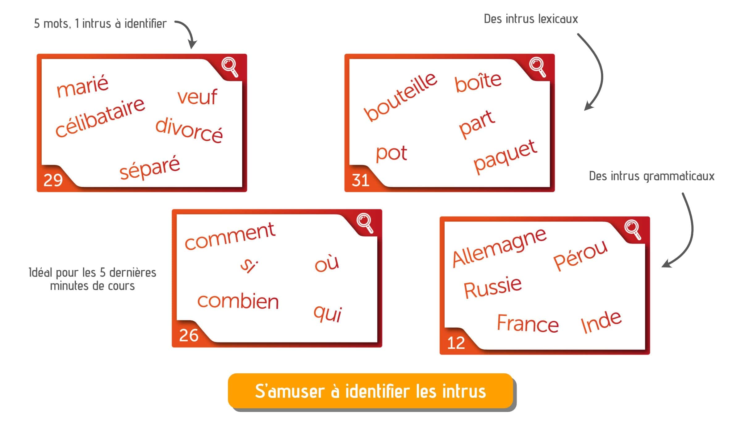 article-10-activites_8