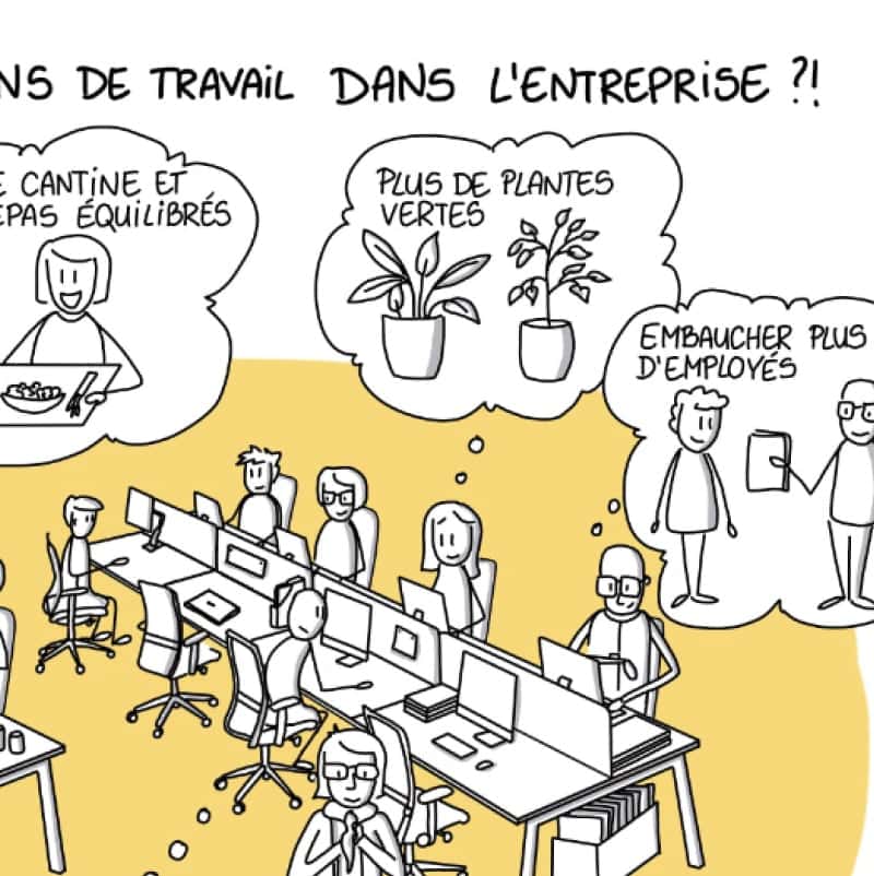 De l'image à l'écrit : gérondif B1 – Image 4