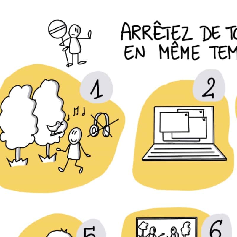 De l'image à l'écrit : gérondif B1 – Image 5