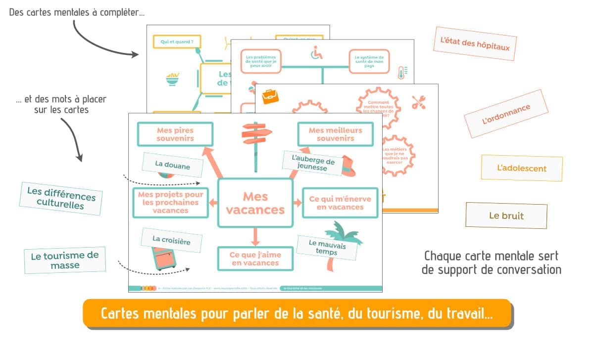 cartes mentales conversation A2