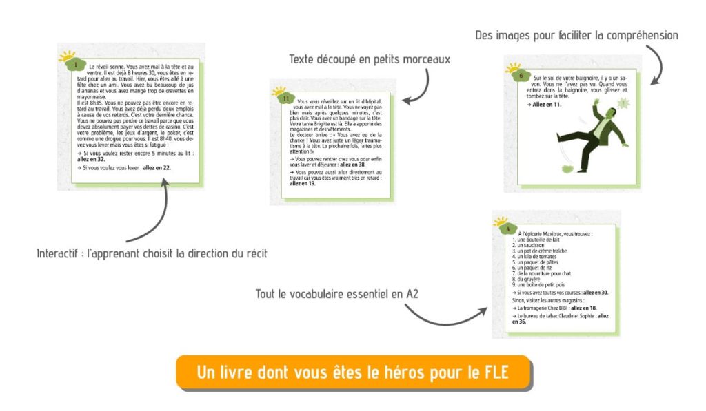 histoires à continuer A2