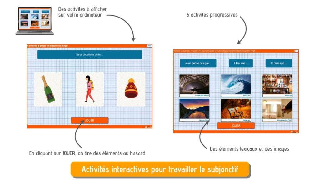 subjonctif grammaire A2