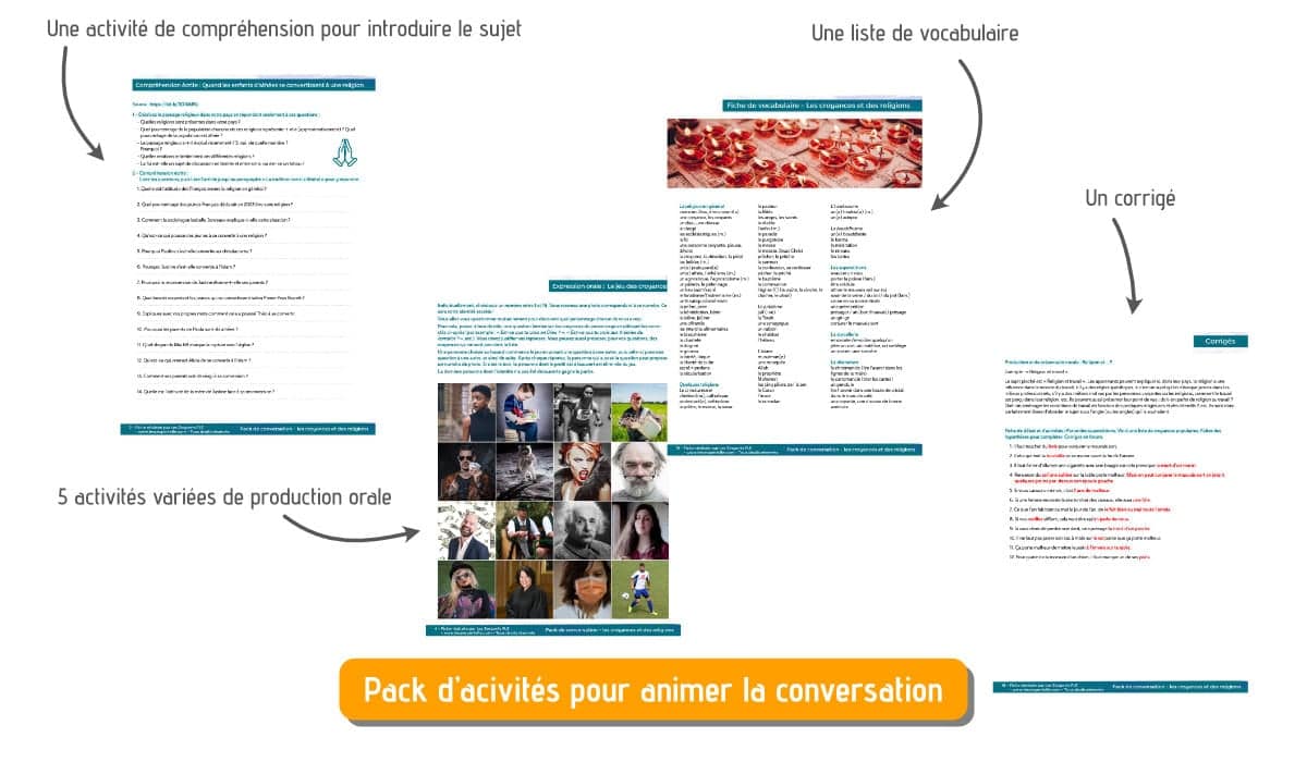 Pack de conversation sur le thème des croyances et des religions B2 (MAJ) – Image 6